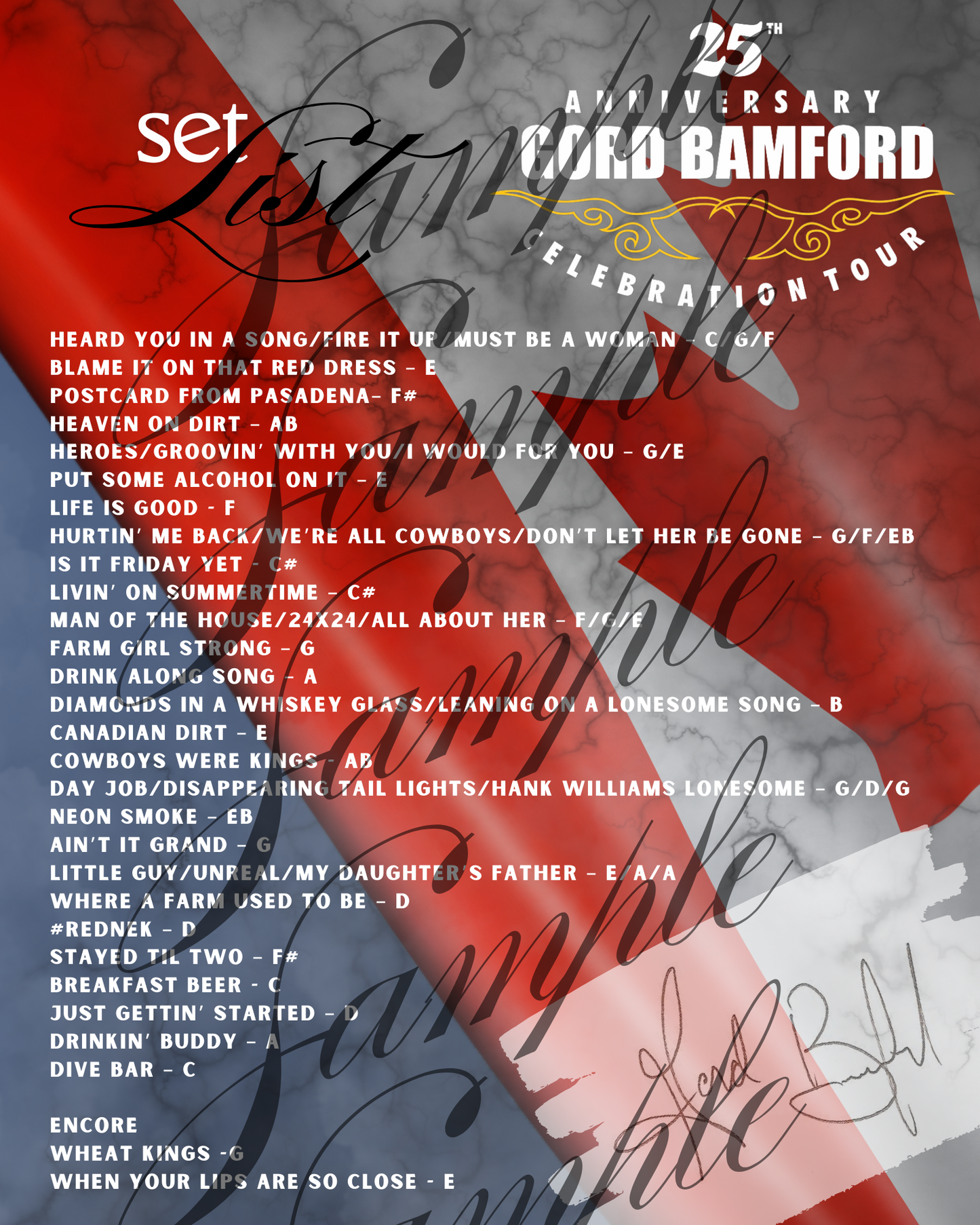 Celebration Tour Set List Print Out